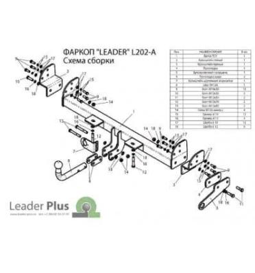 Фаркоп Land Rover Freelander 1 (LN) 1998-2006 Лидер Плюс