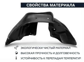 Подкрылок HYUNDAI Elantra 2006-2012 (задний правый) Новлайн